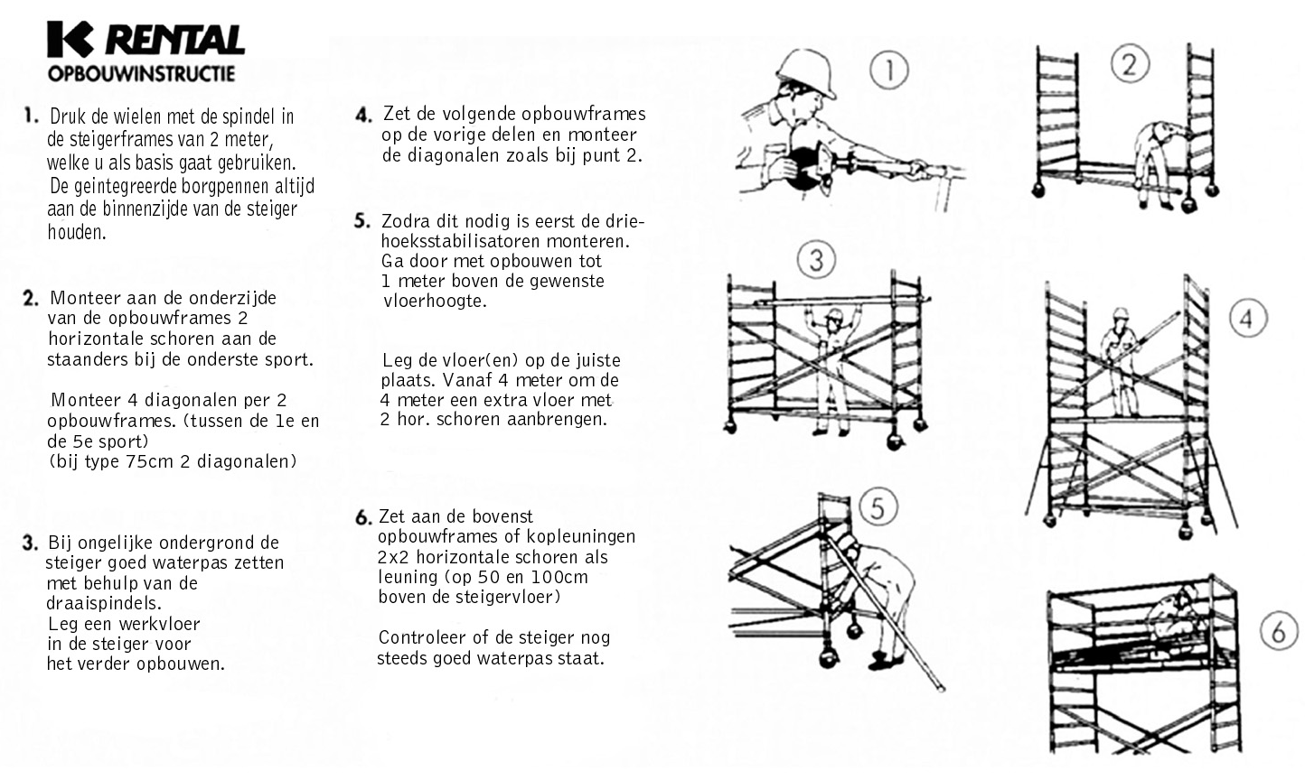 Opbouwinstructie rolsteiger